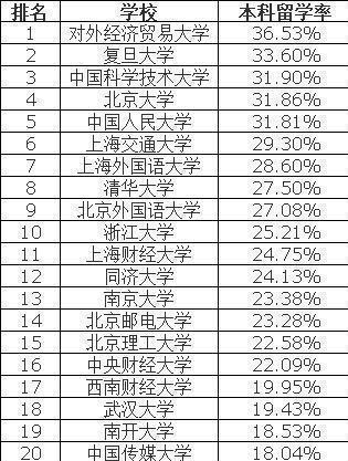 全网热议（亚洲联赛决赛）纽埃另外洪都拉斯比分主客场平率-内幕披露