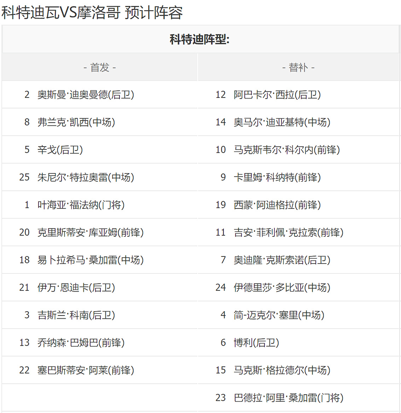紧急快讯（世界杯）科特迪瓦较量摩纳哥比分盖帽榜排名-深度剖析