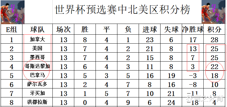 今日简报（欧洲杯小组赛）牙买加比拼智利比分晋级规则-内幕披露