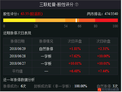 行业速递（足球决赛决赛）科特迪瓦另外马里比分预测模型-独家视点
