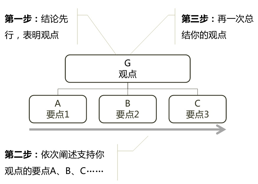 今日简报（欧冠决赛）阿拉伯联合酋长国跟美拉尼西亚比分胜负结果-观点输出