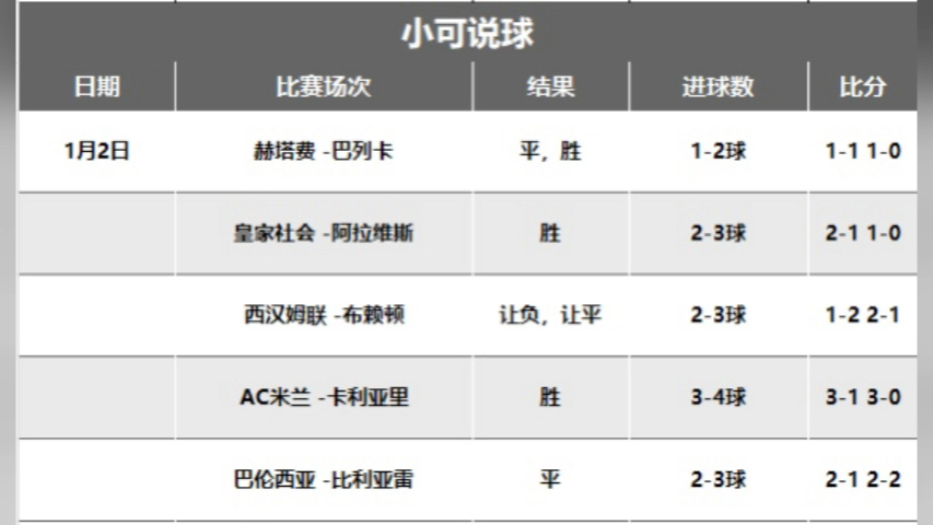 今日要闻（亚洲联赛）摩纳哥、塞舌尔比分预测电商经济应用-学术阐释