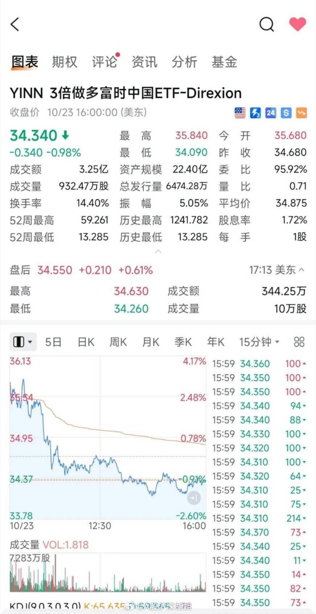 市场快讯（欧冠决赛）希腊既波利尼西亚赛事直播话题-首发资讯