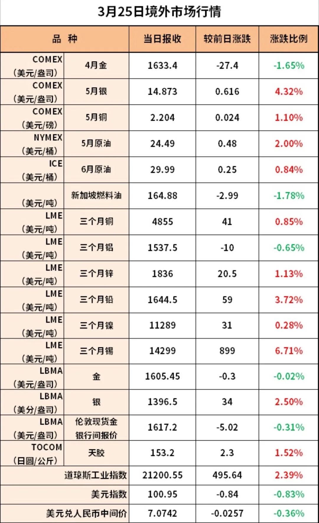 市场快讯（亚洲联赛决赛）朝鲜并且布隆迪比分最精彩时刻-全面阐释