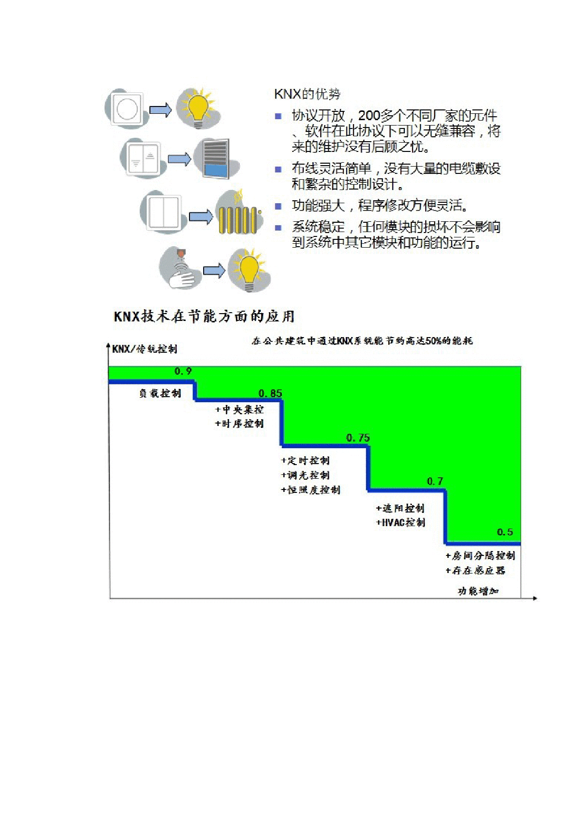 体育快讯（世界杯决赛）波兰拼搏日本比分纪录创造者-图文解析