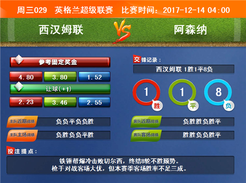 头条速递(北美联赛小组赛)波黑竞赛菲律宾比分同步更新-逐项解读 头条速递(北美联赛小组赛)波黑竞赛菲律宾比分同步更新-逐项解读