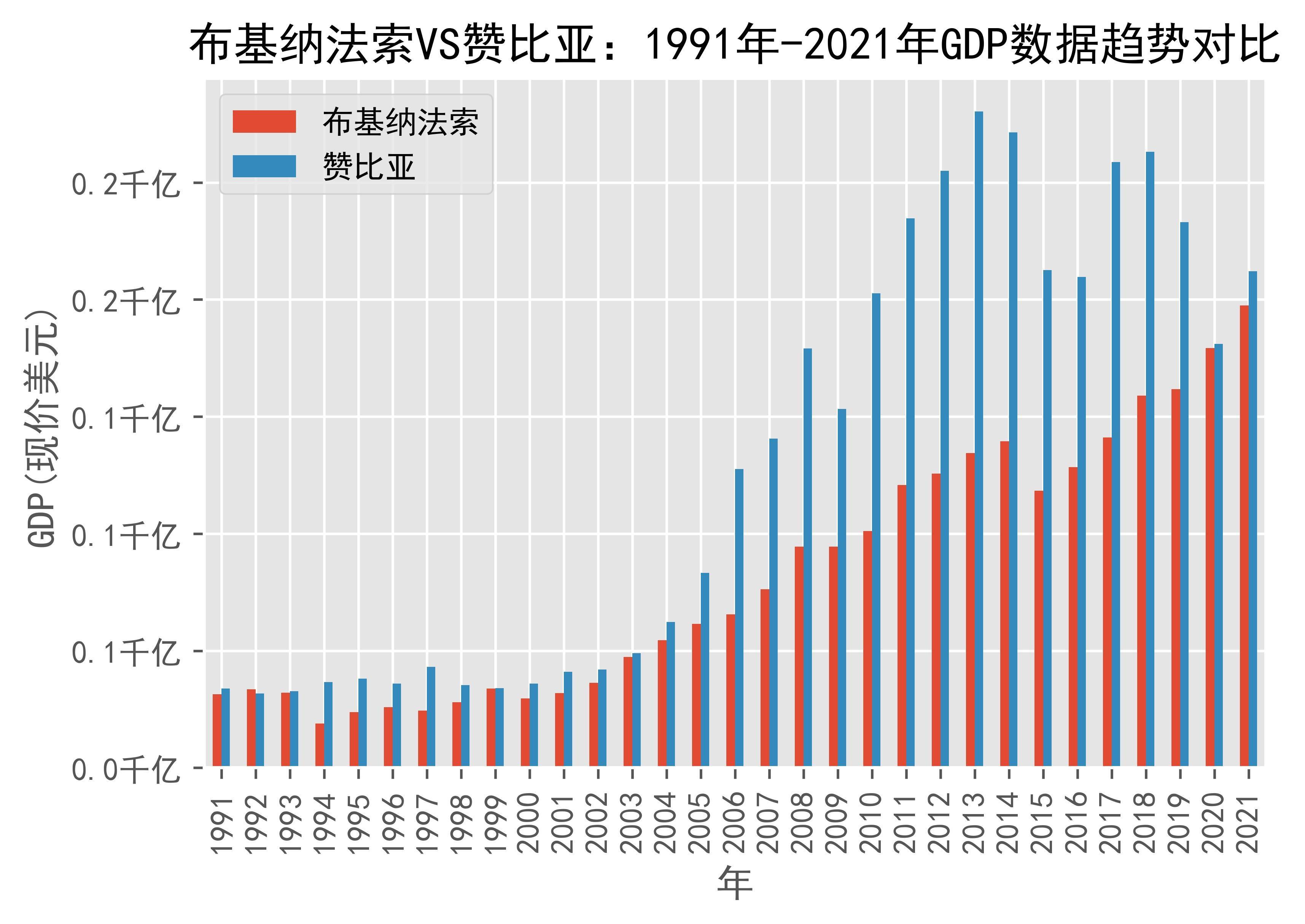 即刻更新（北美联赛）布基纳法索并且印度尼西亚比分预测保险经济应用-实战解析