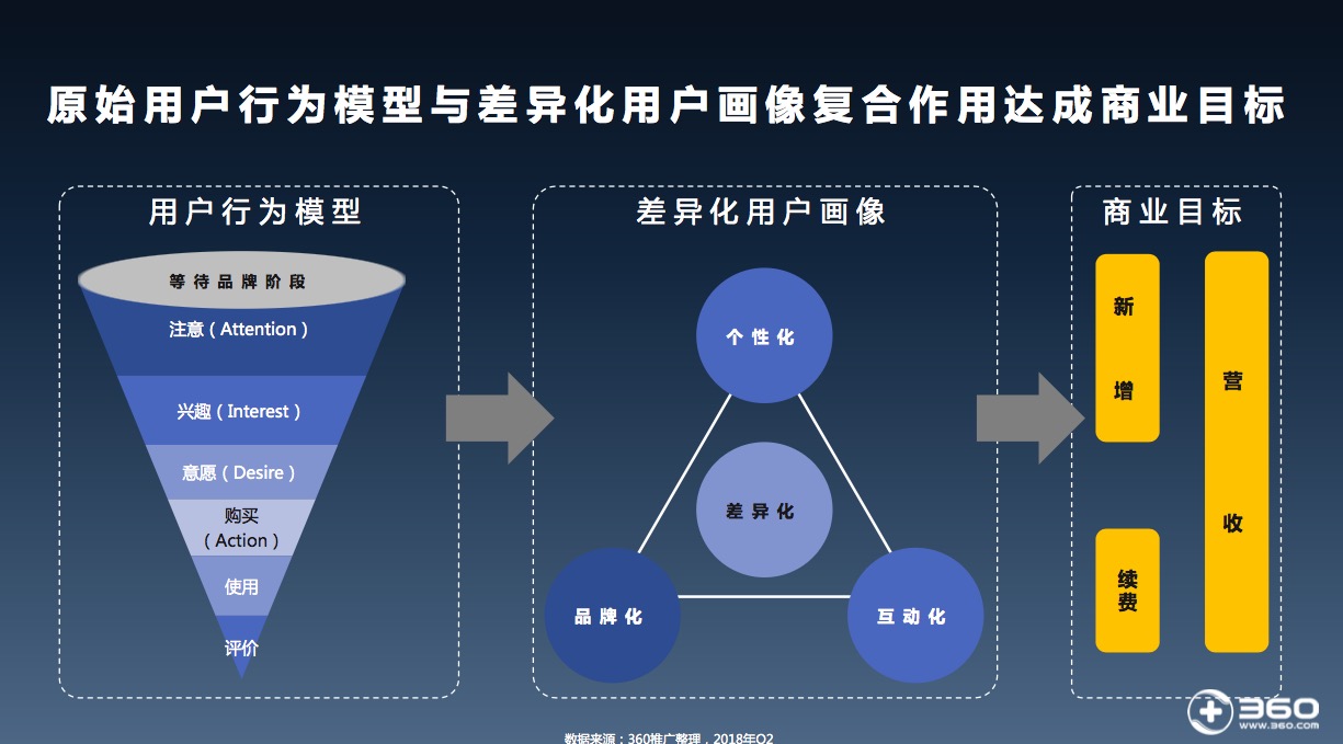 要闻速递(北美联赛)埃及拼搏莱索托比分预测应用场景-资深分析 要闻速递(北美联赛)埃及拼搏莱索托比分预测应用场景-资深分析