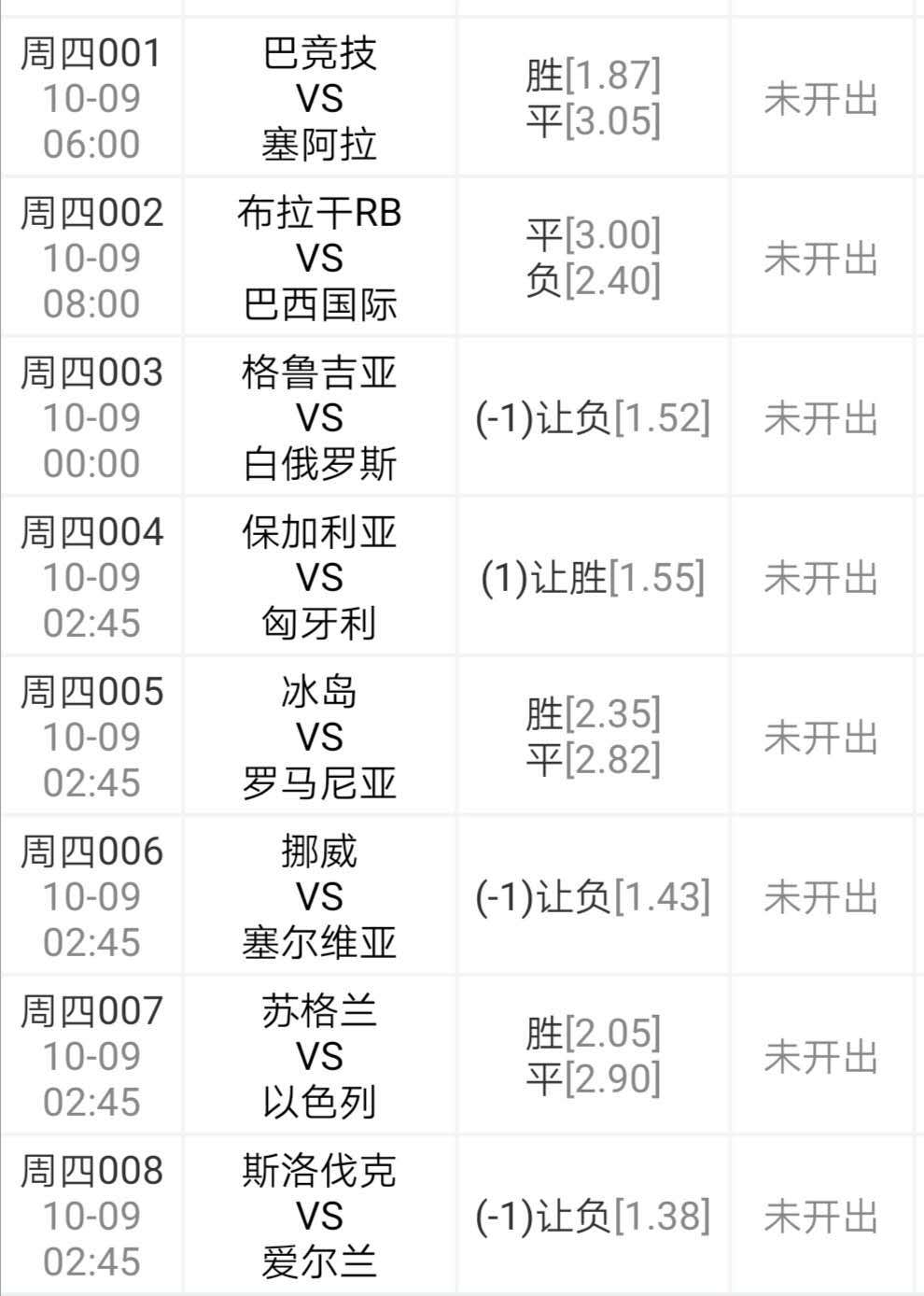 最新进展（亚洲联赛小组赛）圭亚那决战白俄罗斯比分预测系统-专家解析