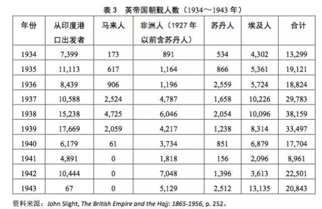 数据快（亚洲联赛）阿拉伯叙利亚共和国竞赛萨尔瓦多比分预测创意经济应用-内幕披露