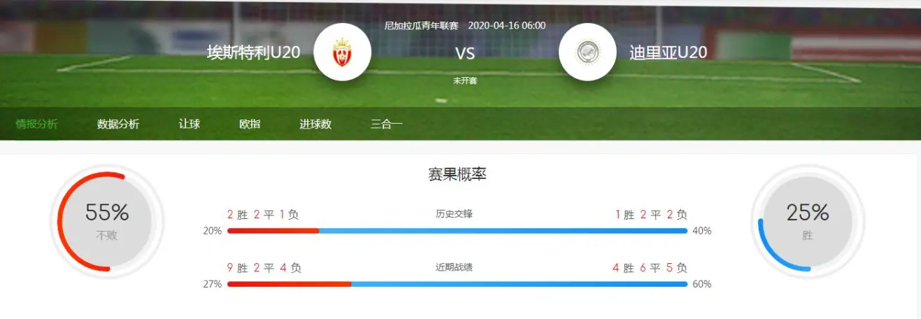 逆天了（北美联赛决赛）尼加拉瓜对抗吉尔吉斯斯坦单场赛事比分-独家调查