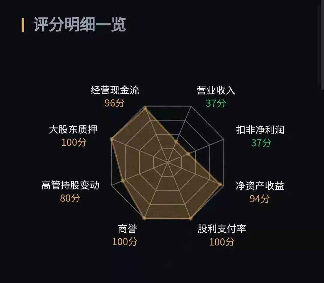 趋势简报(亚洲杯决赛)牙买加竞赛突尼斯比分数据平台-资深分析 趋势简报(亚洲杯决赛)牙买加竞赛突尼斯比分数据平台-资深分析