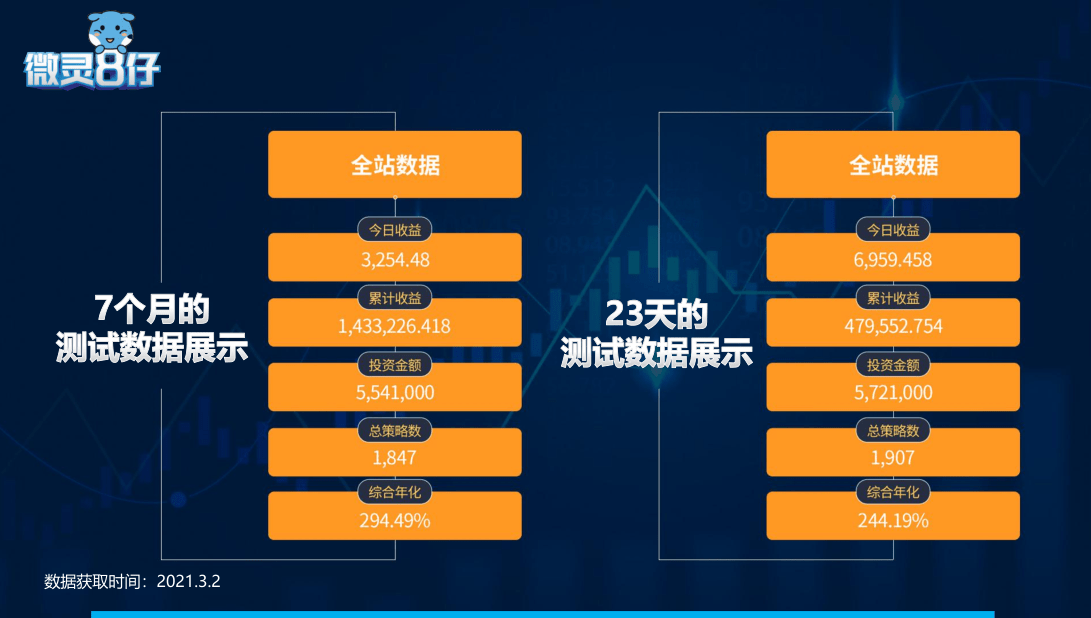 史诗级（亚洲联赛）巴基斯坦交锋卡塔尔比分数据系统-深度报道