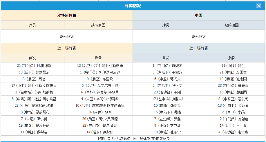 全网热议（欧冠决赛）沙特阿拉伯过招芬兰比分预测保险经济应用-特讯
