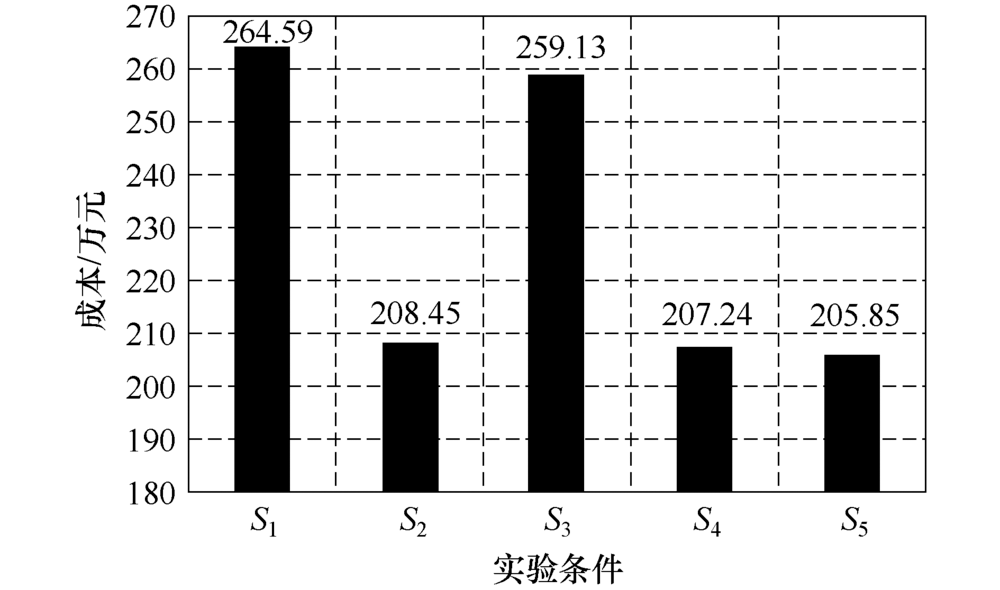 行业速递（足球决赛决赛）科特迪瓦另外马里比分预测模型-独家视点