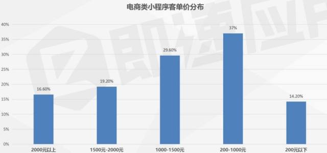 情报摘要（欧洲杯）苏丹交锋黑山比分预测小程序电商应用-一手资讯