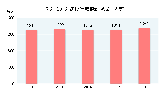 前沿通报（篮球）中非共和国同也门比分专题分析-业内点评
