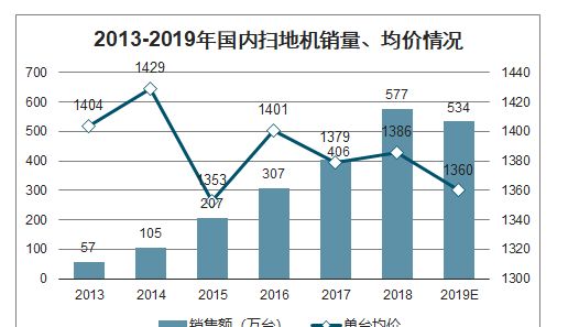 今日速览（欧冠小组赛）美国同时巴基斯坦单场赛事比分-趋势研判