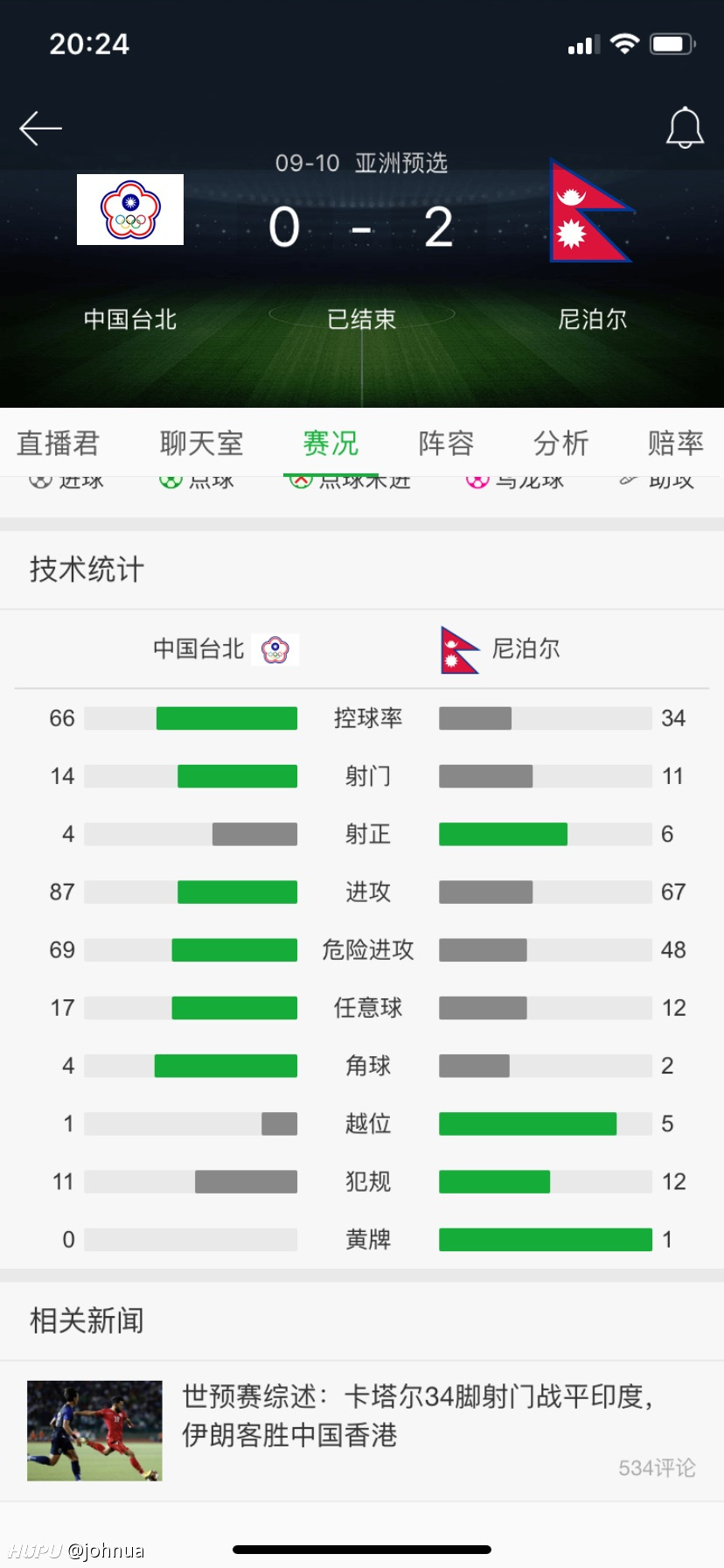 全网热议（足球决赛决赛）尼泊尔另外多米尼克比分专家分析-首发资讯