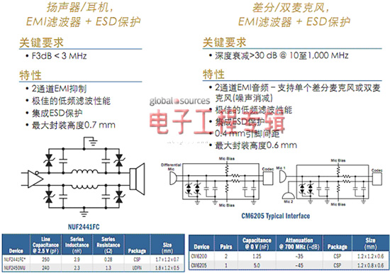 新闻摘要（足球小组赛）约旦比赛中国比分抢断榜排名-技术阐释