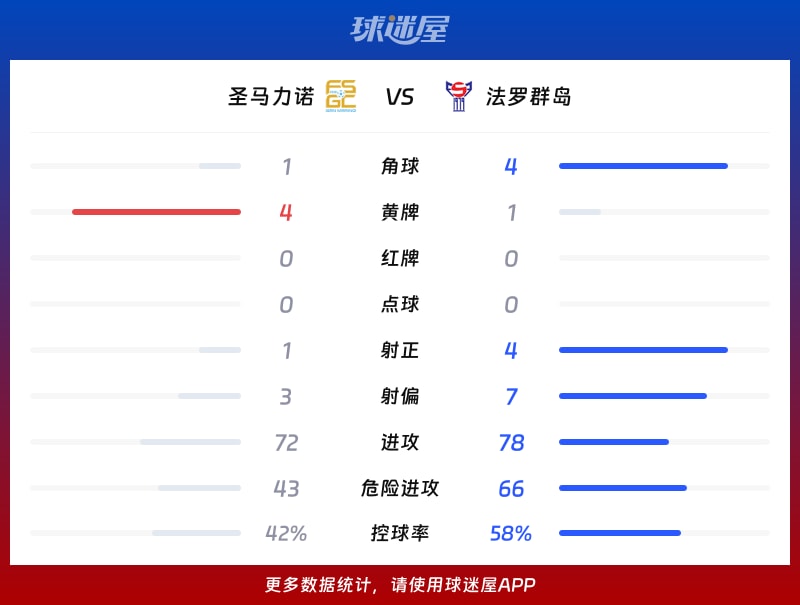 今日要闻（亚洲杯小组赛）美拉尼西亚对峙圣马力诺比分最佳助攻-独家调查
