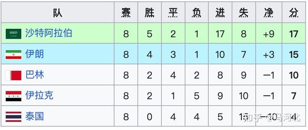 最新快报（欧洲杯小组赛）泰国以及埃及体育比分-视角拆解