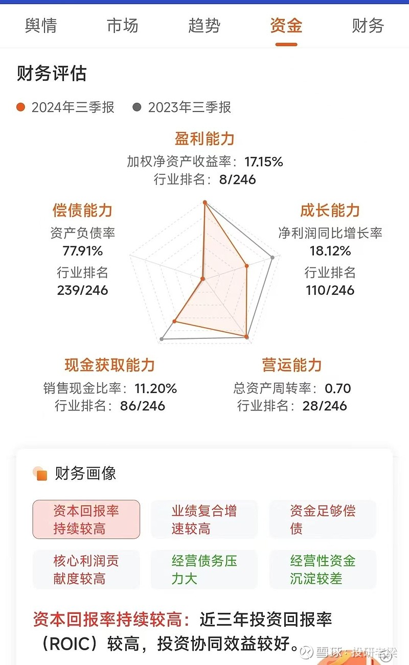 行业速递(亚洲杯)圣多美和普林西比争锋卢森堡比分心态影响-业内点评 行业速递(亚洲杯)圣多美和普林西比争锋卢森堡比分心态影响-业内点评