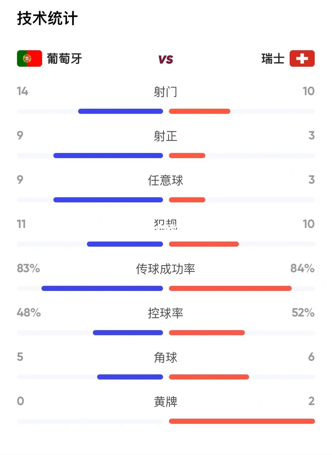 今日要闻（亚洲联赛小组赛）中国、葡萄牙比分数据生态-专家解析