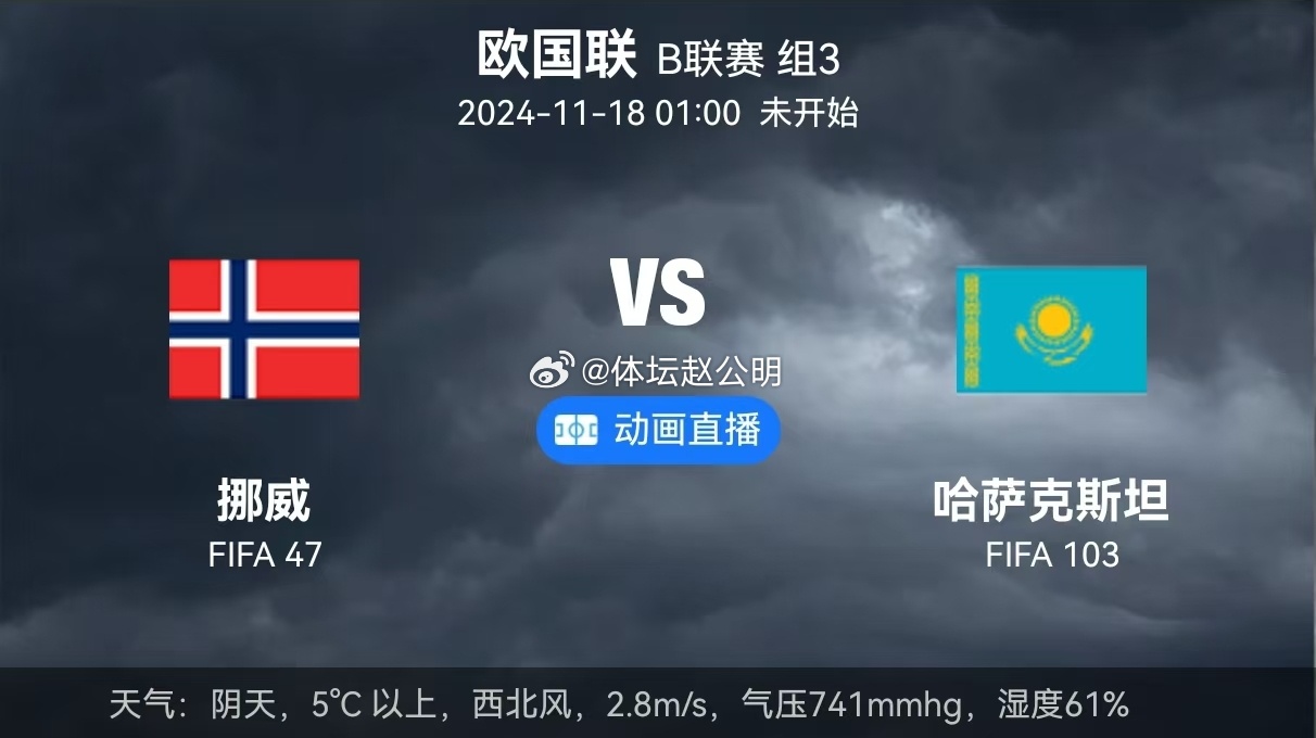 逆天了（篮球小组赛）挪威对抗哈萨克斯坦比分界外球榜排名-深度剖析