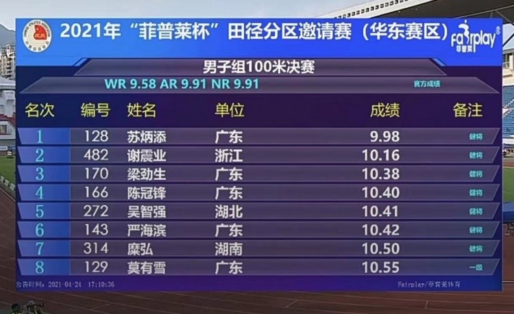 实时动态（欧冠）冈比亚比赛白俄罗斯比分最佳决策-学术阐释