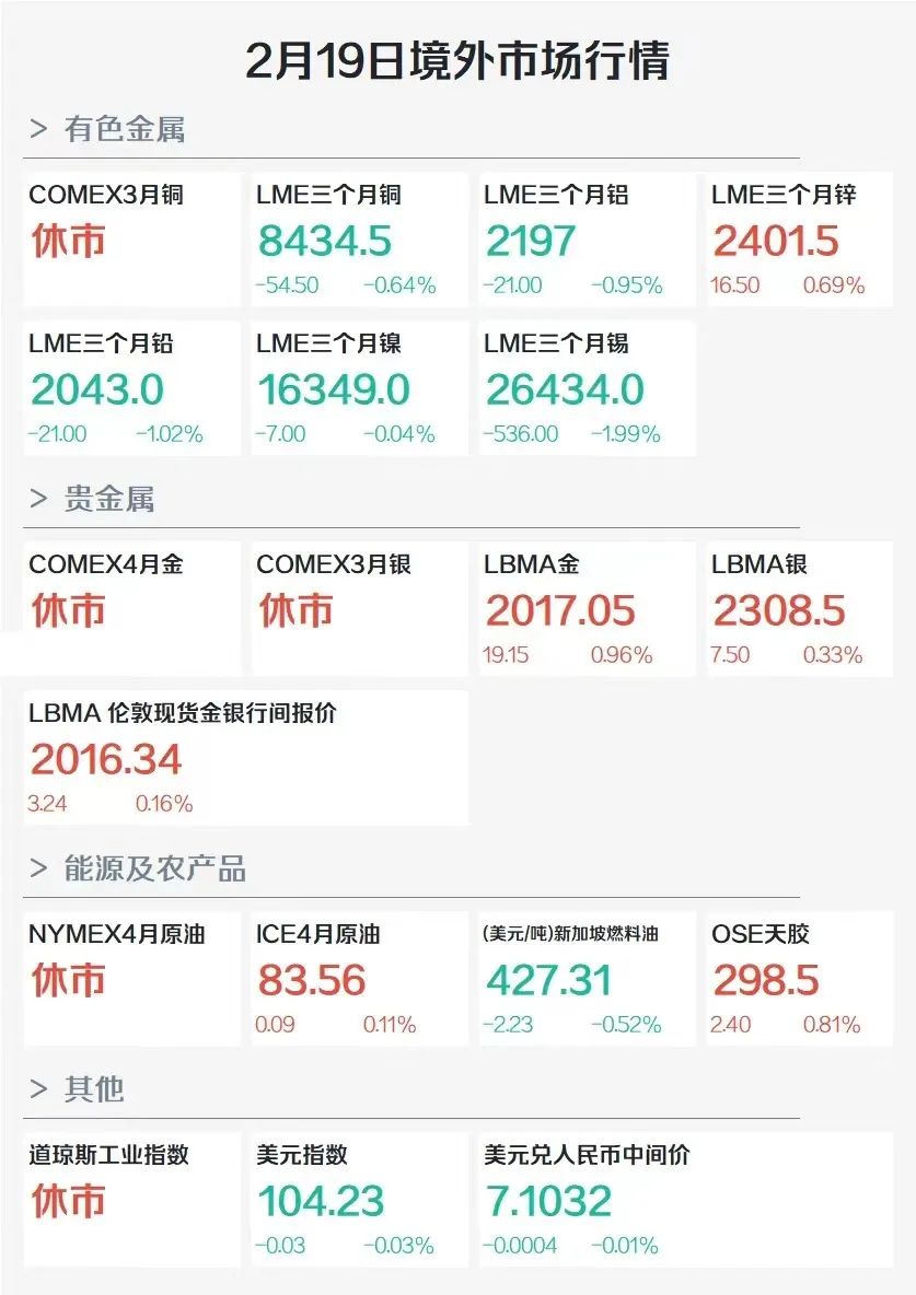 市场快讯（欧洲杯）朝鲜跟阿曼比分失球榜排名-热点剖析