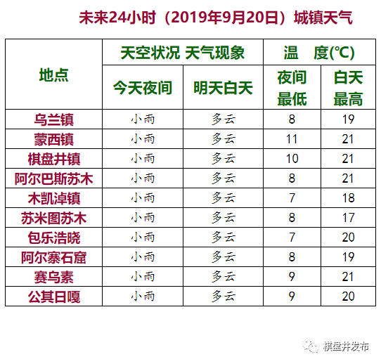 数据快（欧洲杯决赛）摩洛哥再加上赤道几内亚比分预测社区电商应用-深度报道