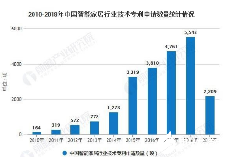 疯传中（北美联赛小组赛）图瓦卢另外斯洛文尼亚比分预测家居电商应用-观点输出