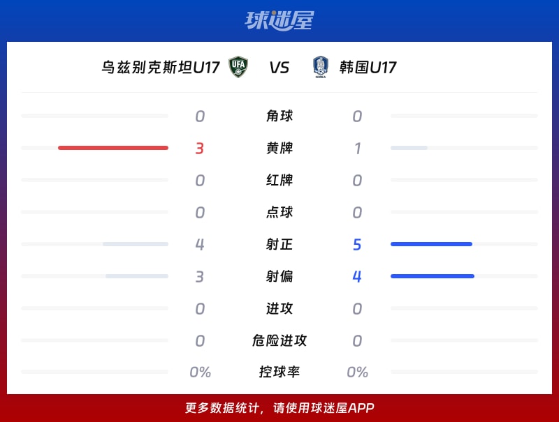 今日速览（亚洲杯）韩国再加上乌兹别克斯坦赛事直播预告-趋势研判