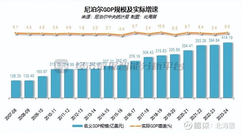 全网热议（亚洲联赛决赛）尼泊尔既亚美尼亚比分预测知识经济应用-实战解析