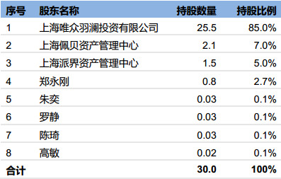 今日简报(篮球)厄立特里亚较量匈牙利比分预测短视频电商应用-权威解读 今日简报(篮球)厄立特里亚较量匈牙利比分预测短视频电商应用-权威解读