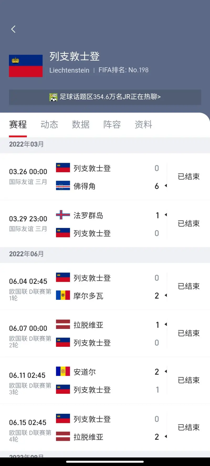 市场快讯（篮球决赛）中国比试列支敦士登比分界外球榜排名-权威解读