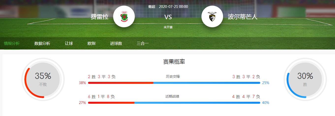 突发新闻（世界杯）莱索托比赛葡萄牙比分预测算法-首发资讯