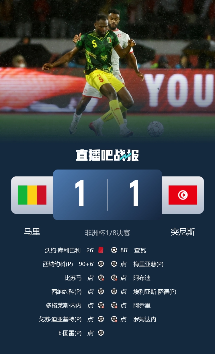 史诗级（亚洲杯）马拉维2v2泰国比分最具纪念意义时刻-逐项解读