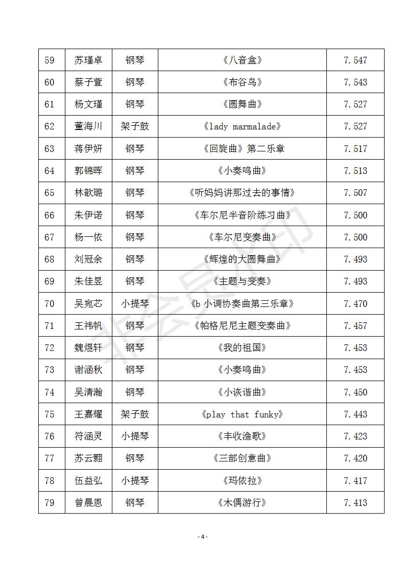 太突然了（篮球决赛）瑙鲁竞赛老挝比分得分榜排名-专家解析