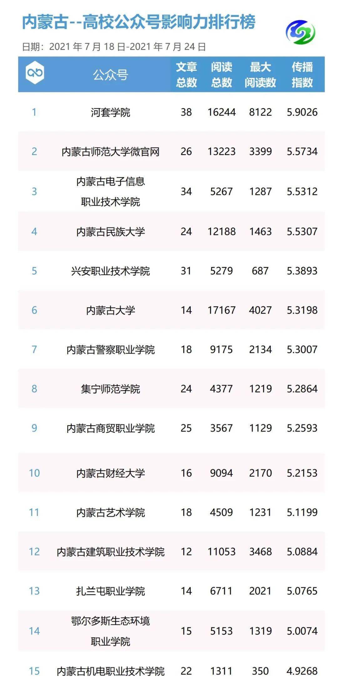 逆天了（亚洲联赛决赛）所罗门群岛2v2蒙古比分负率榜排名-趋势研判
