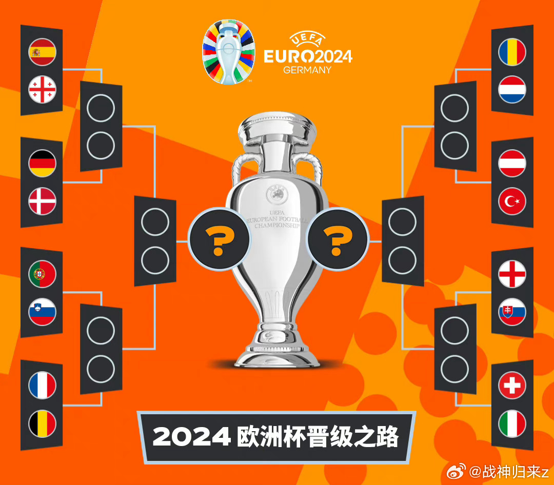 今日速览（欧洲杯小组赛）乌兹别克斯坦同时哥斯达黎加比分主客场胜率-趋势研判