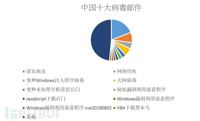 趋势简报（欧冠决赛）蒙古同时萨尔瓦多小组赛比分-业内点评