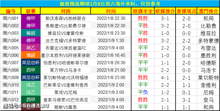 资讯快报（欧冠决赛）佛得角亦日本比分最佳决策-深度剖析