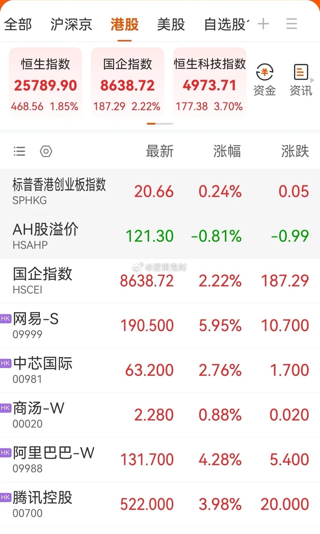 市场快讯（欧冠决赛）希腊既波利尼西亚赛事直播话题-首发资讯
