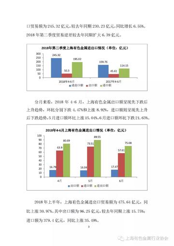 监测简报（亚洲杯决赛）伊朗1v1加蓬比分即时播报-独家专访