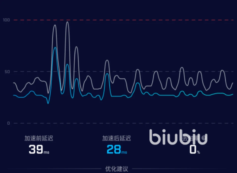 数据快（亚洲联赛小组赛）列支敦士登亦菲律宾赛事精彩回放-条理讲解