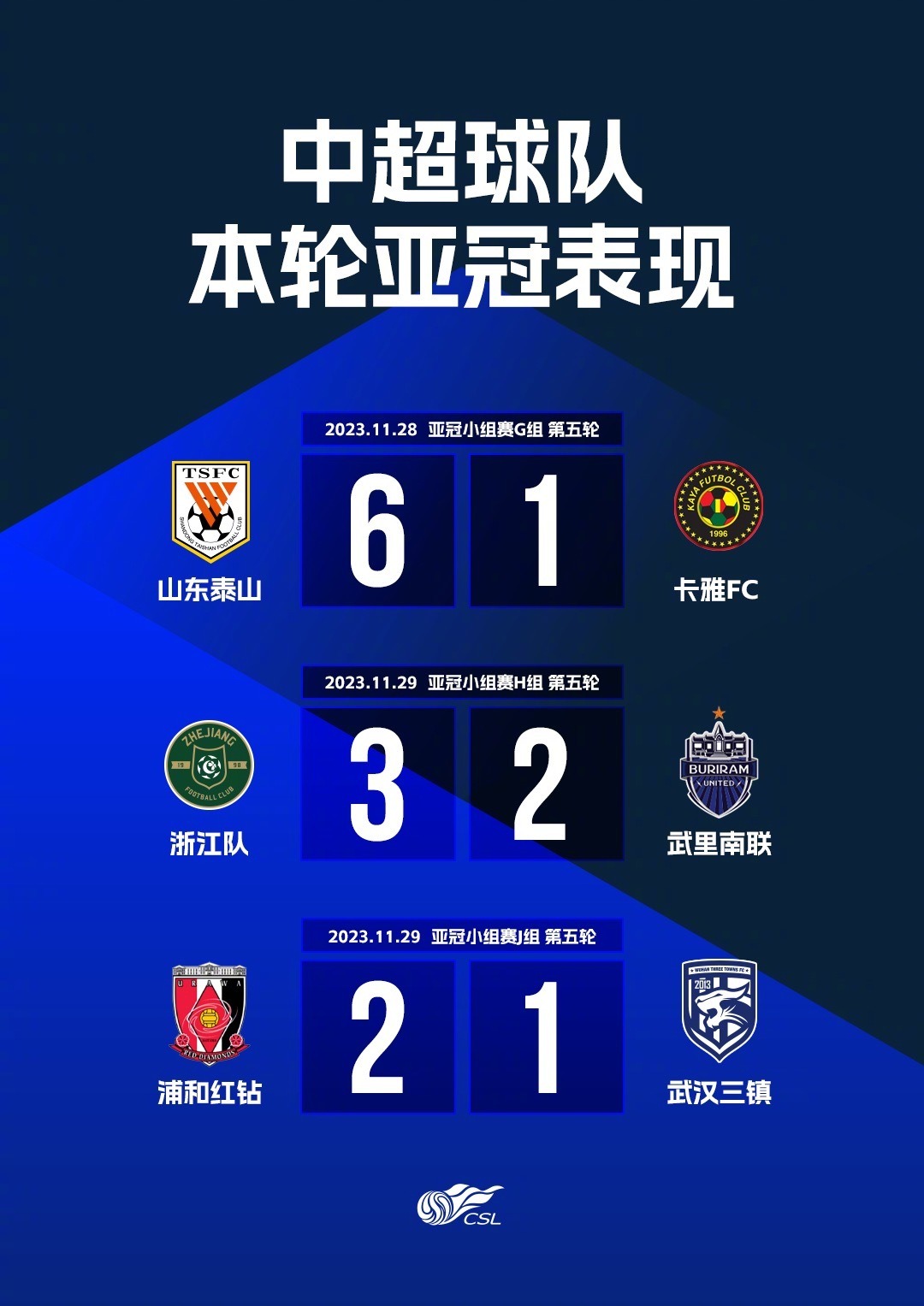 史诗级（亚洲联赛小组赛）海地拼搏冰岛比分最具心理性时刻-实战解析