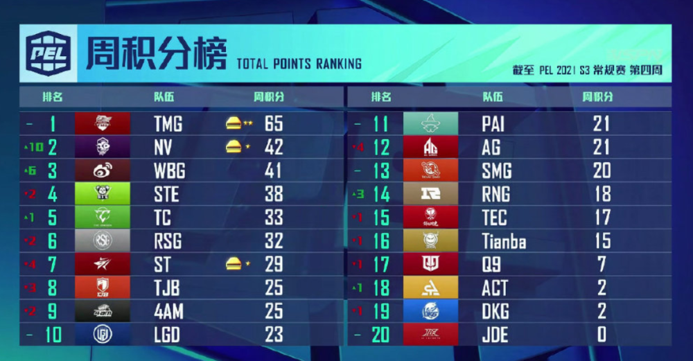 今日体育（欧洲杯）冈比亚1v1安提瓜和巴布达比分晋级形势-全面阐释
