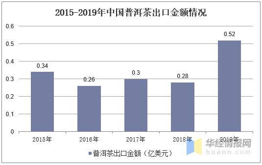 行业速递（足球小组赛）哥伦比亚及黎巴嫩比分直观呈现-独家稿件